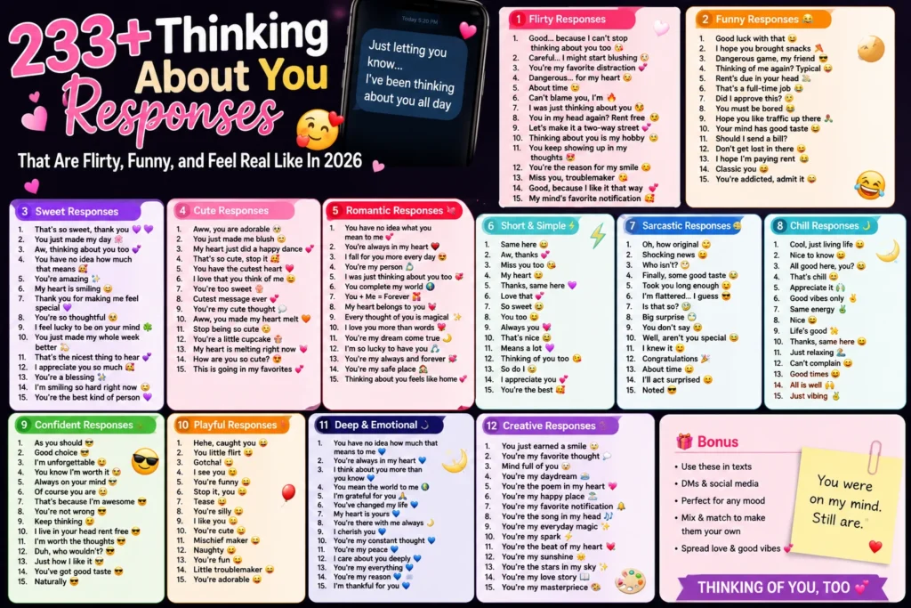Thinking About You Responses