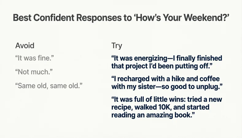 Confident Responses