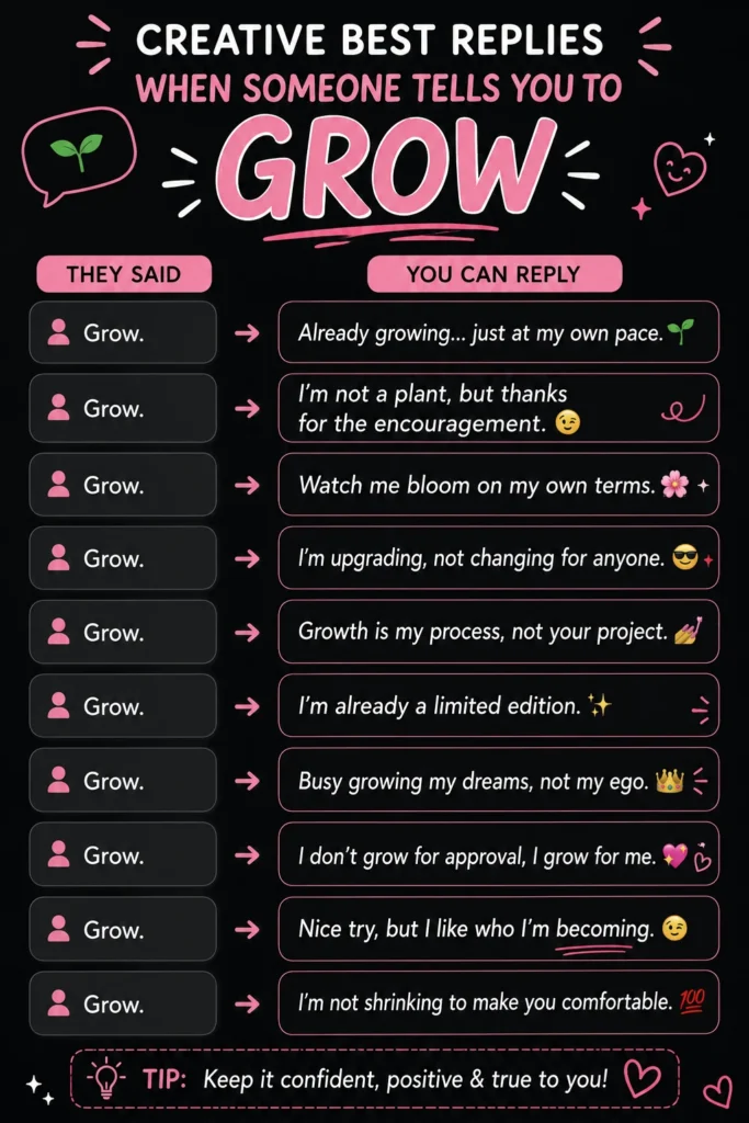 Creative Responses