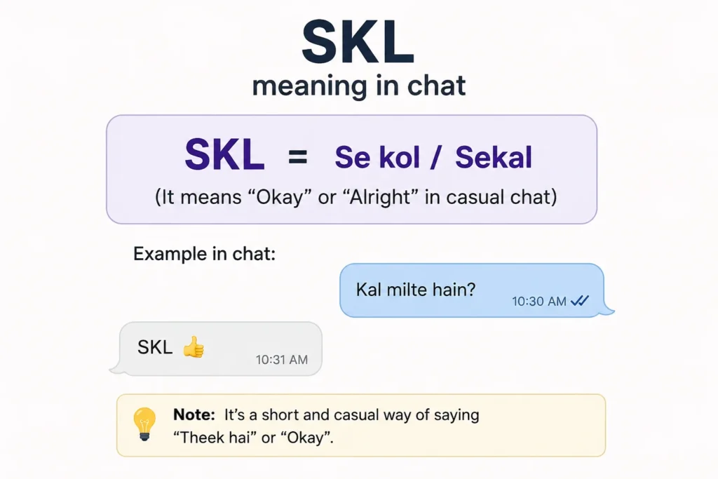 skl meaning