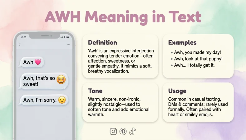 AWH Meaning in Text