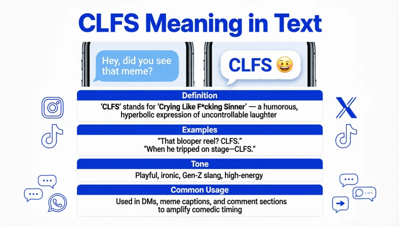 clfs meaning in text