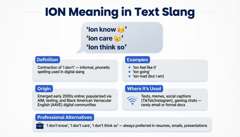 ION Meaning in Text Slang