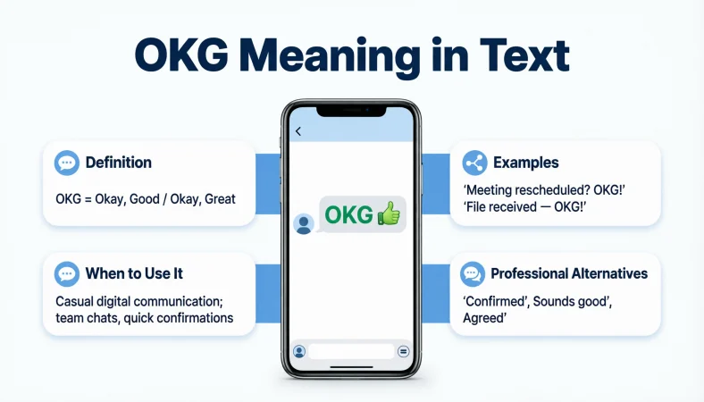 OKG Meaning in Text