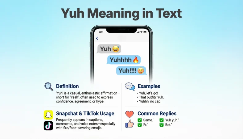 yuh meaning in text