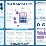 304 Meaning Slang