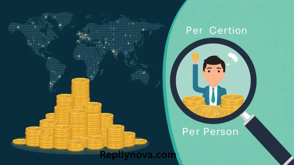 Per Capita Meaning